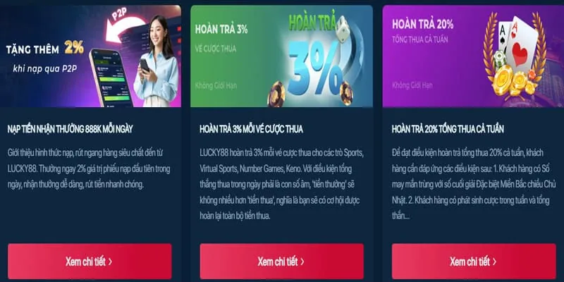 Hoàn Trả Thua Cược